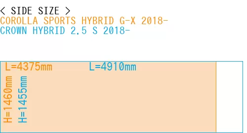 #COROLLA SPORTS HYBRID G-X 2018- + CROWN HYBRID 2.5 S 2018-